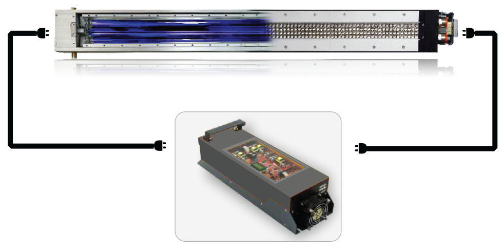 LED and Mercury UV